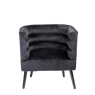TRONE Zetel zwart H 75 x B 74 x D 70,5 cm